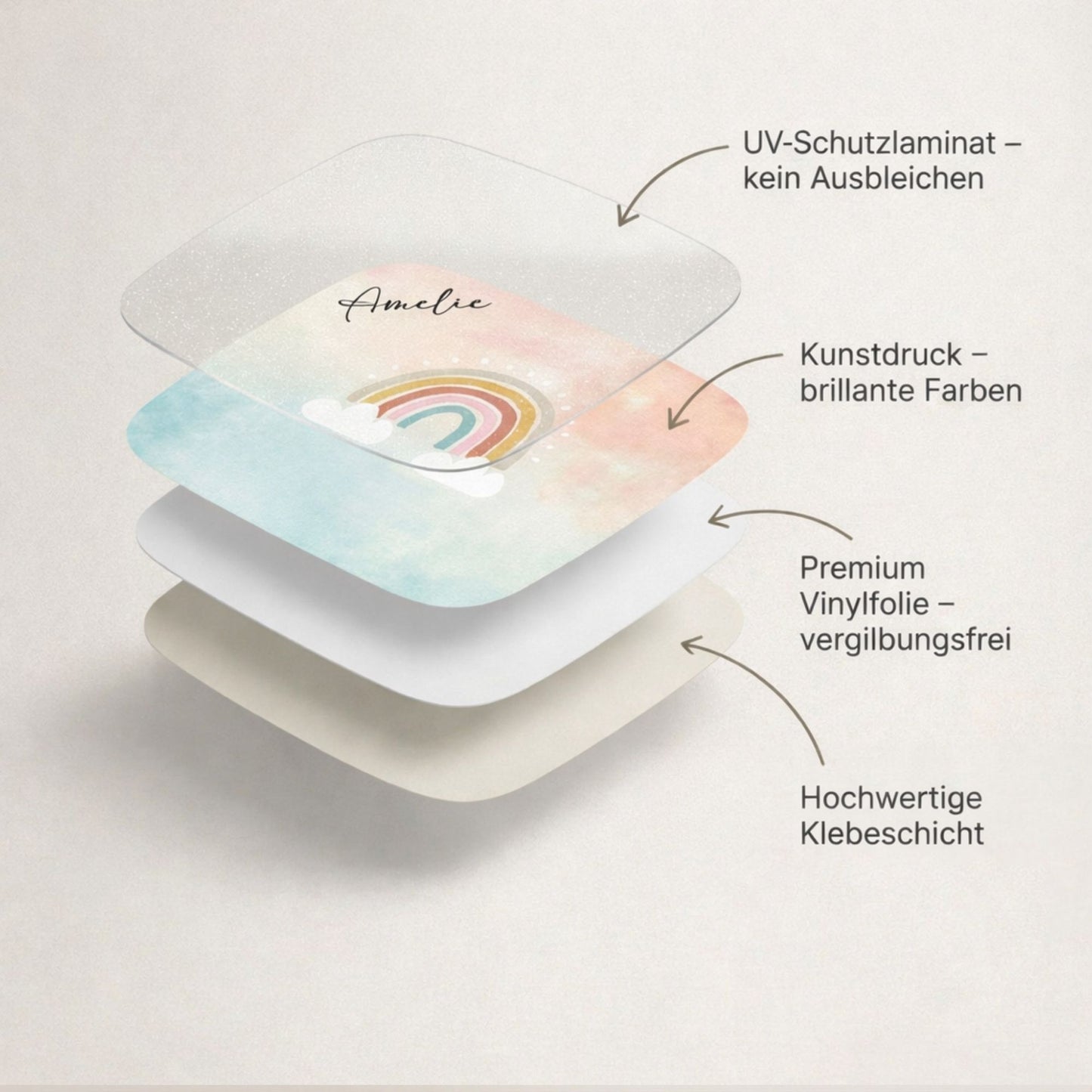 MilaBoo® Toniebox-2-Aufkleber „Rosa Regenbogen“ mit Wunschname – personalisierte, passgenaue Vinylfolie