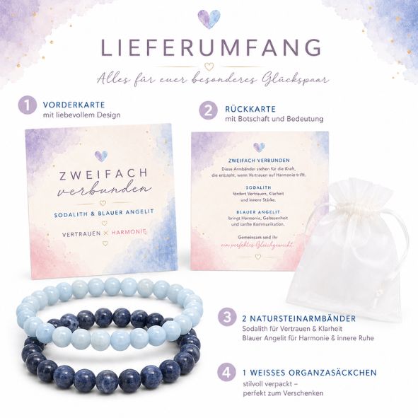 2er Set Armband Damen Sodalith & Blauer Angelit „Vertrauen × Harmonie“ – Edelstein Perlenarmband 8 mm mit Geschenkkarte