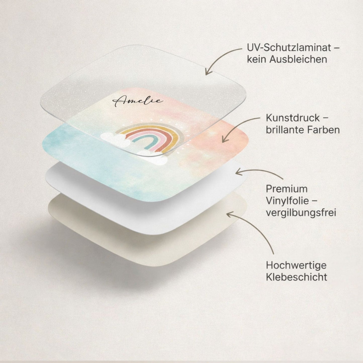 MilaBoo® personalisierbarer Schutzaufkleber für Toniebox 2 – Feen-Design mit Wunschname, passgenaue und ablösbare Vinylfolie